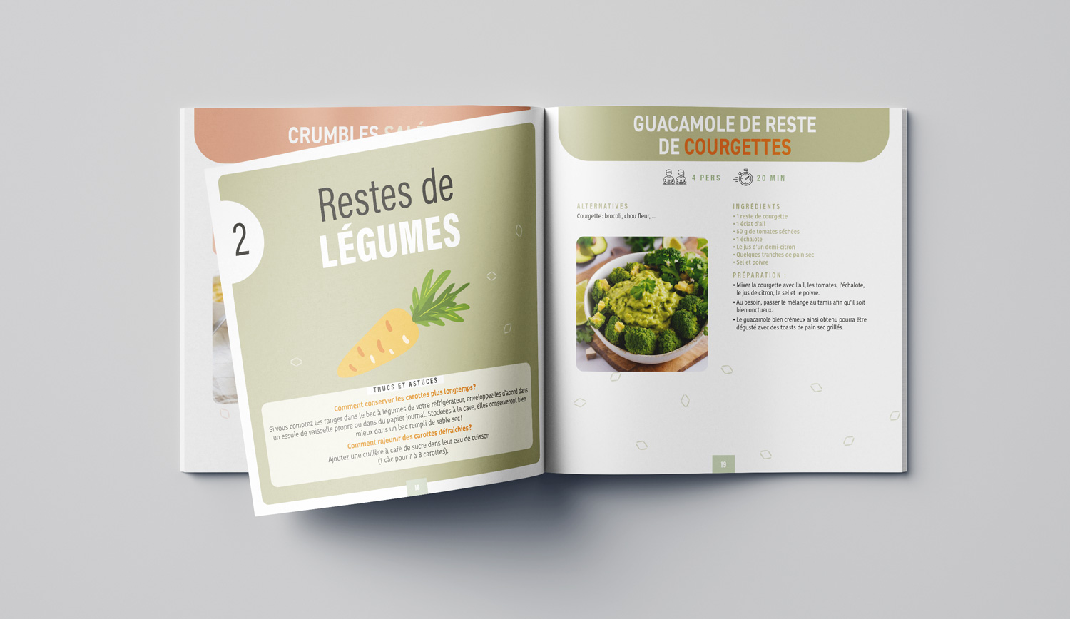 Graphic Plugin, agence de communication à Liège : Projet : Brochure pour Copidec