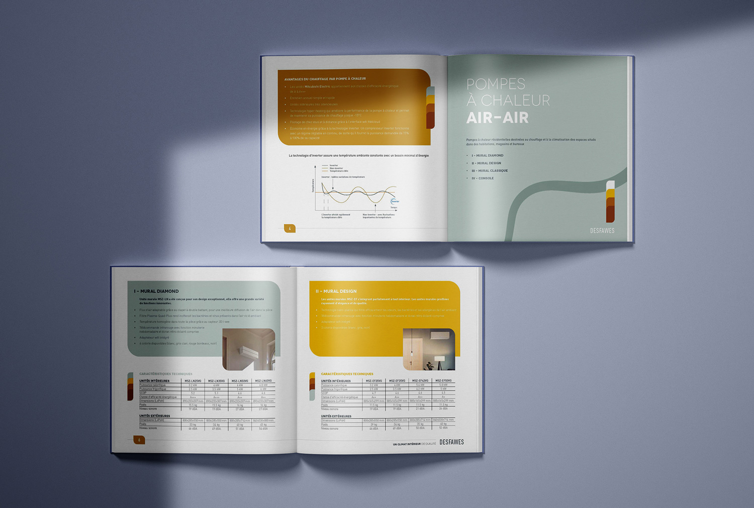 Graphic Plugin, agence de communication à Liège : Projet : Brochure pour Desfawes