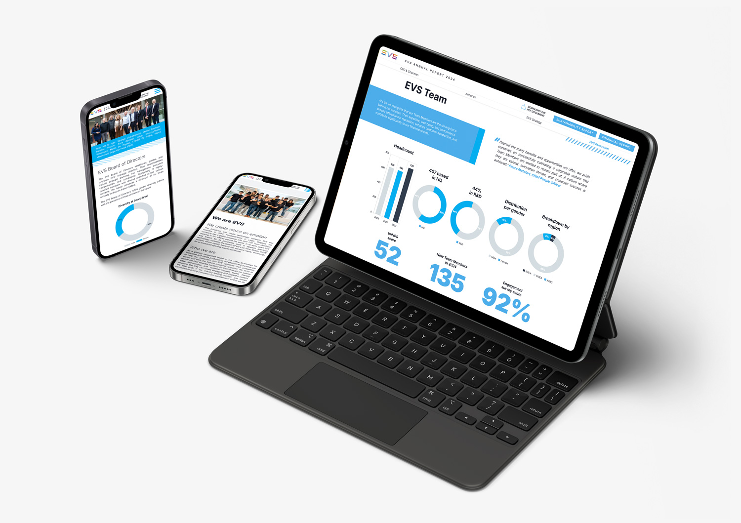 Graphic Plugin, agence de communication à Liège : Projet : Rapport annuel web pour EVS
