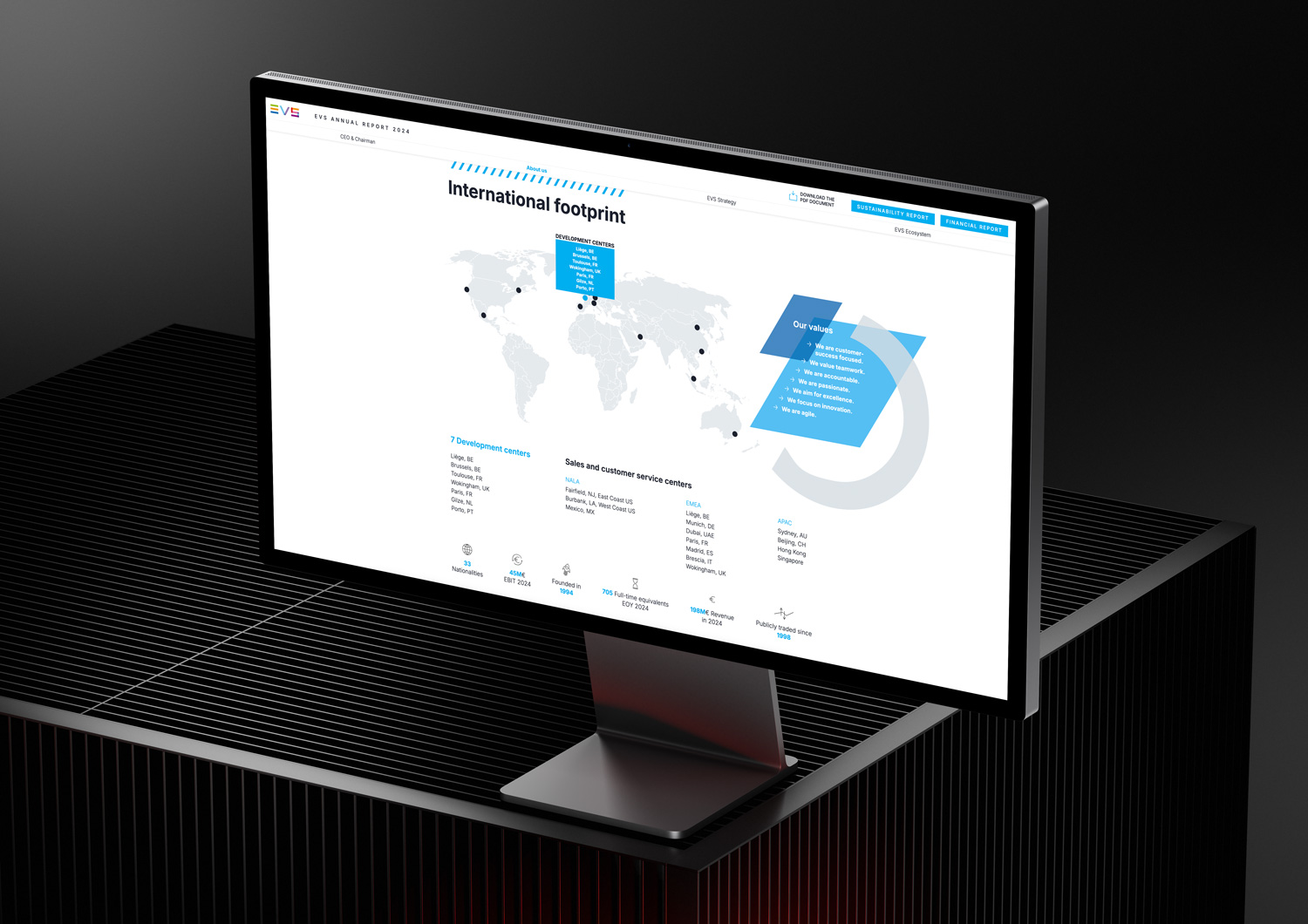 Graphic Plugin, agence de communication à Liège : Projet : Rapport annuel web pour EVS