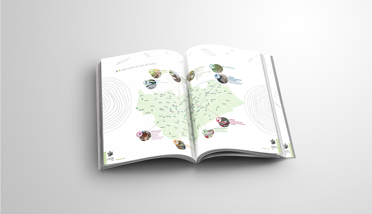 Graphic Plugin, agence de communication à Liège : Projet : Rapport d'activités pour Intradel