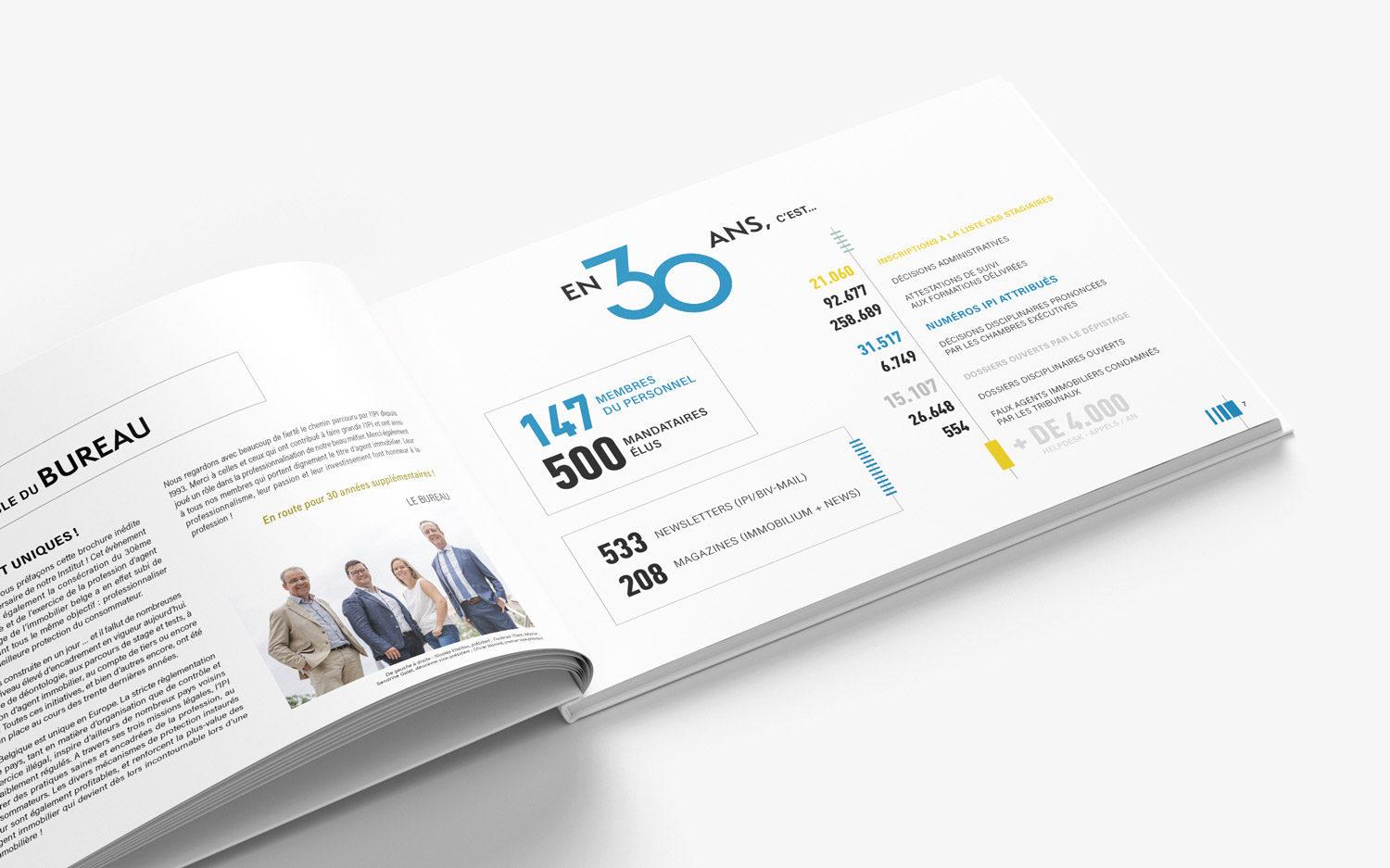 Graphic Plugin, agence de communication à Liège : Projet : Livre 30 ans pour IPI