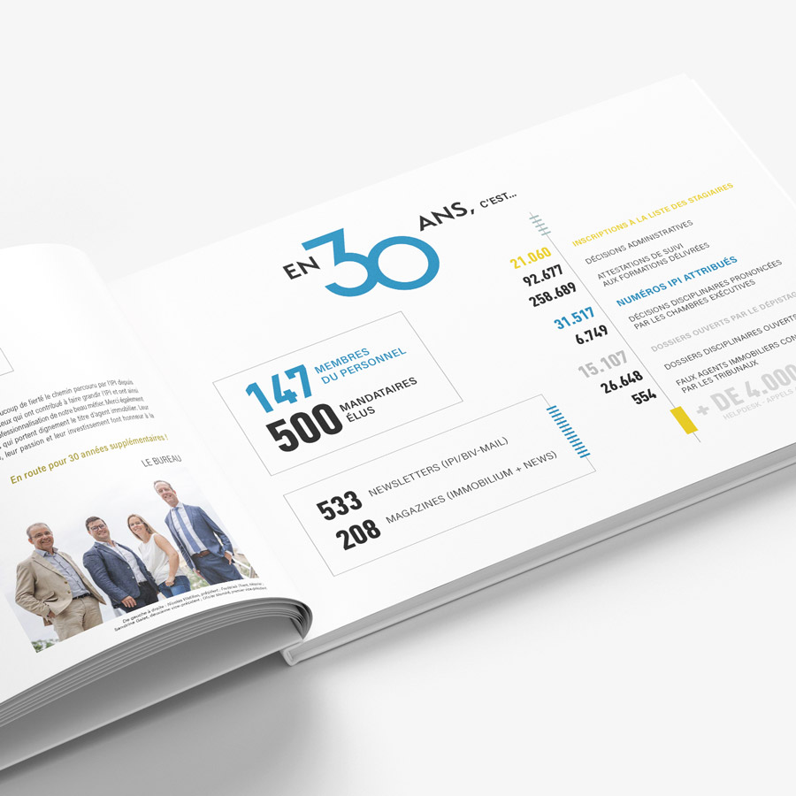 Graphic Plugin, agence de communication à Liège : Projet : Livre 30 ans : IPI