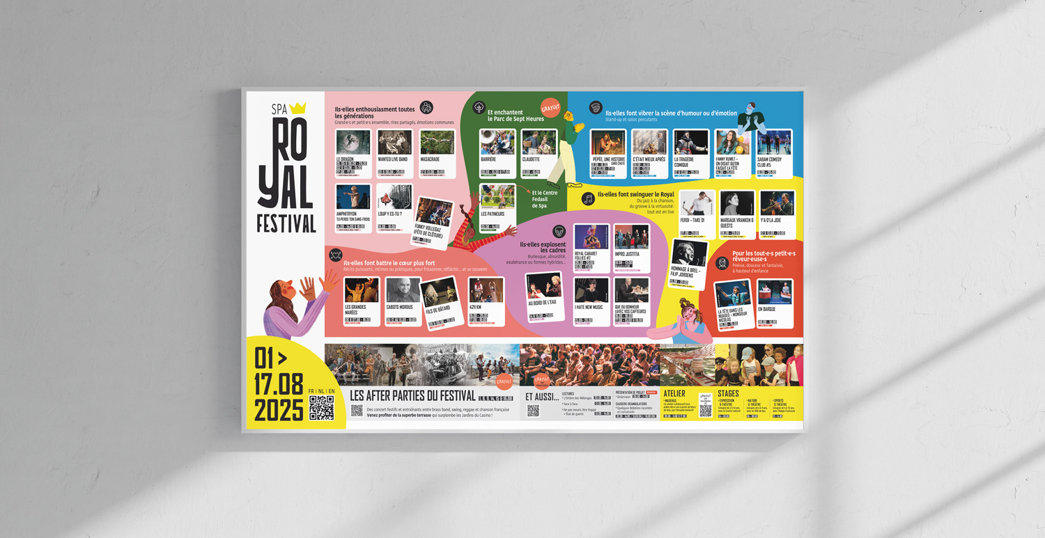 Graphic Plugin, agence de communication à Liège : Projet : Campagne d'affichages pour Royal Festival Spa